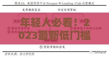 年轻人必看！2023最新低门槛借款平台推荐，5分钟到账超省心