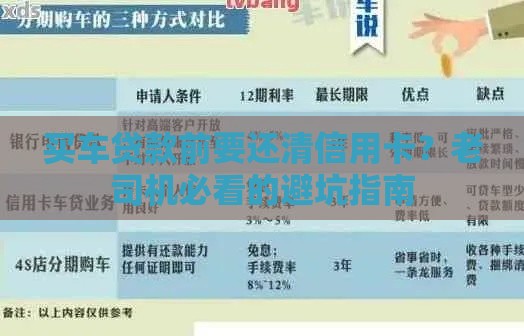 买车贷款前要还清信用卡？老司机必看的避坑指南