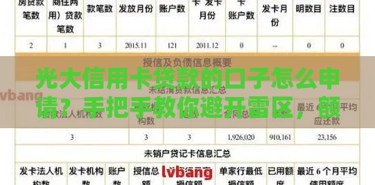 光大信用卡贷款的口子怎么申请？手把手教你避开雷区，额度、利率全解析！