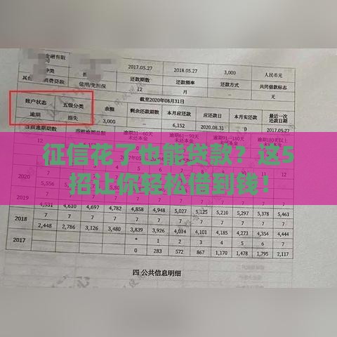 征信花了也能贷款？这5招让你轻松借到钱！