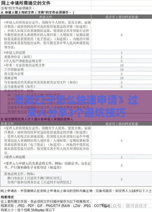 贷款口子怎么快速申请？过来人分享3个避坑技巧
