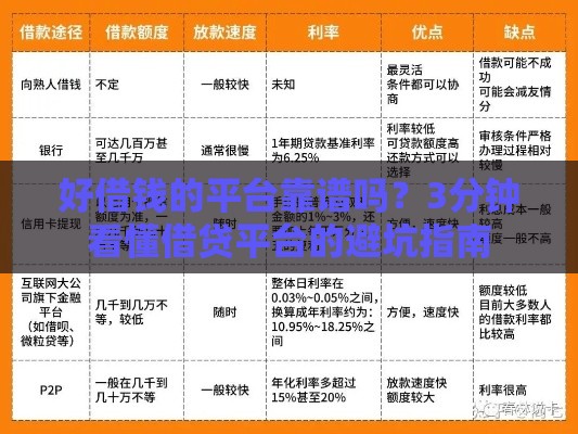 好借钱的平台靠谱吗？3分钟看懂借贷平台的避坑指南