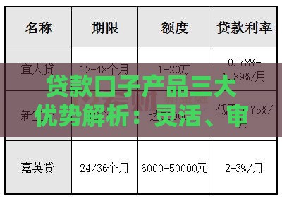 贷款口子产品三大优势解析：灵活、审批快、门槛低