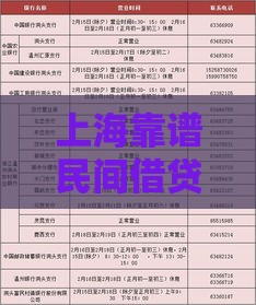 上海靠谱民间借贷公司电话地址怎么查？这份指南收好