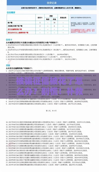 被骗征信被花了怎么办？别慌！补救方法全解析