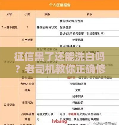 征信黑了还能洗白吗？老司机教你正确修复信用记录
