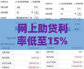 网上助贷利率低至15%月供299元起？这篇避坑指南教你轻松省钱！