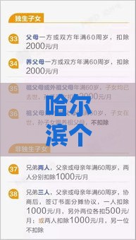 哈尔滨个人贷款电话哪里查 手把手教你找正规渠道