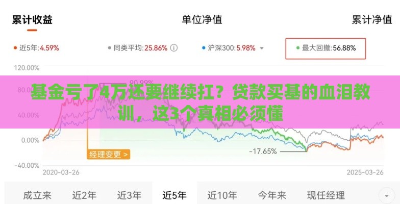 基金亏了4万还要继续扛？贷款买基的血泪教训，这3个真相必须懂