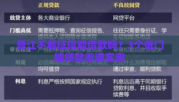 晋江不看征信能借款吗？3个低门槛贷款渠道实测
