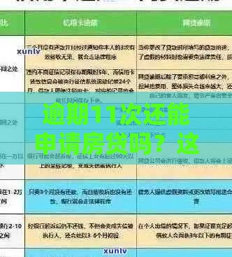 逾期11次还能申请房贷吗？这些补救方法必须知道！