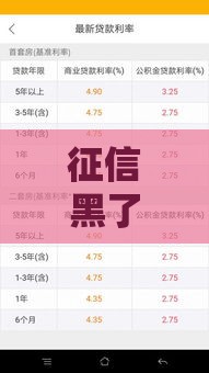 征信黑了还能交社保吗？贷款用户必看这3个真相！