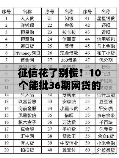 征信花了别慌！10个能批36期网贷的靠谱平台盘点