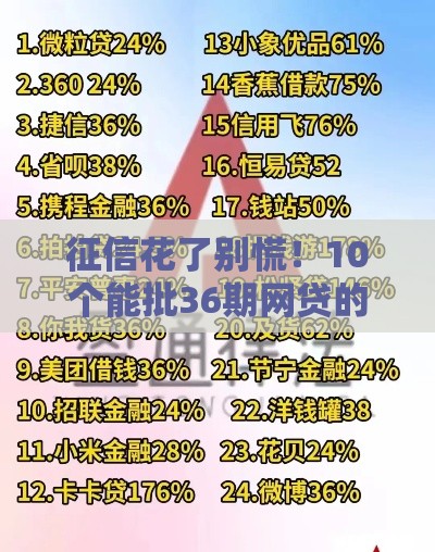 征信花了别慌！10个能批36期网贷的靠谱平台盘点