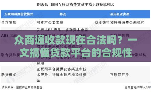 众商通收款现在合法吗？一文搞懂贷款平台的合规性！