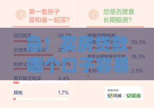 急！买房贷款哪个口子容易下款？过来人总结5个避坑技巧
