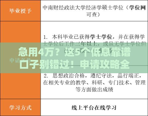 急用4万？这5个低息靠谱口子别错过！申请攻略全解析