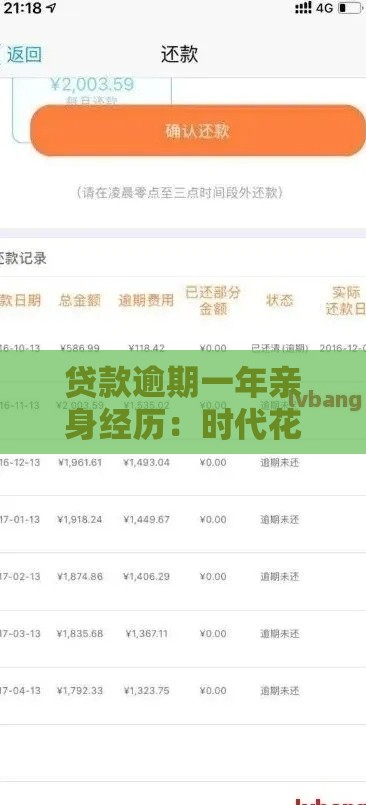 贷款逾期一年亲身经历:时代花借款的血泪教训与信用自救 贷款逾期一年亲身经历:时代花借款的血泪教训与信用自救