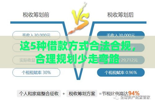 这5种借款方式合法合规，合理规划少走弯路