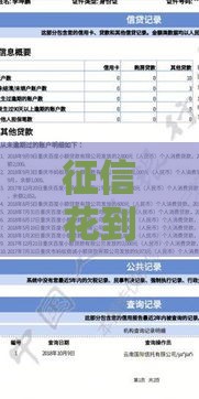 征信花到爆也能下款？实测5类低门槛网贷平台通过率