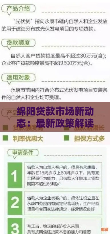 绵阳贷款市场新动态：最新政策解读+低息渠道盘点，这些变化必看！