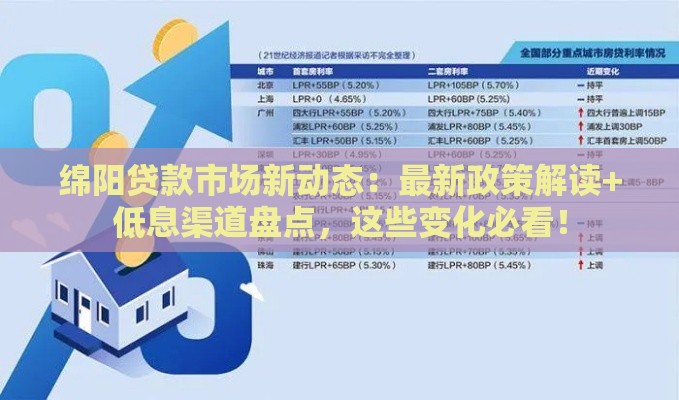 绵阳贷款市场新动态：最新政策解读+低息渠道盘点，这些变化必看！