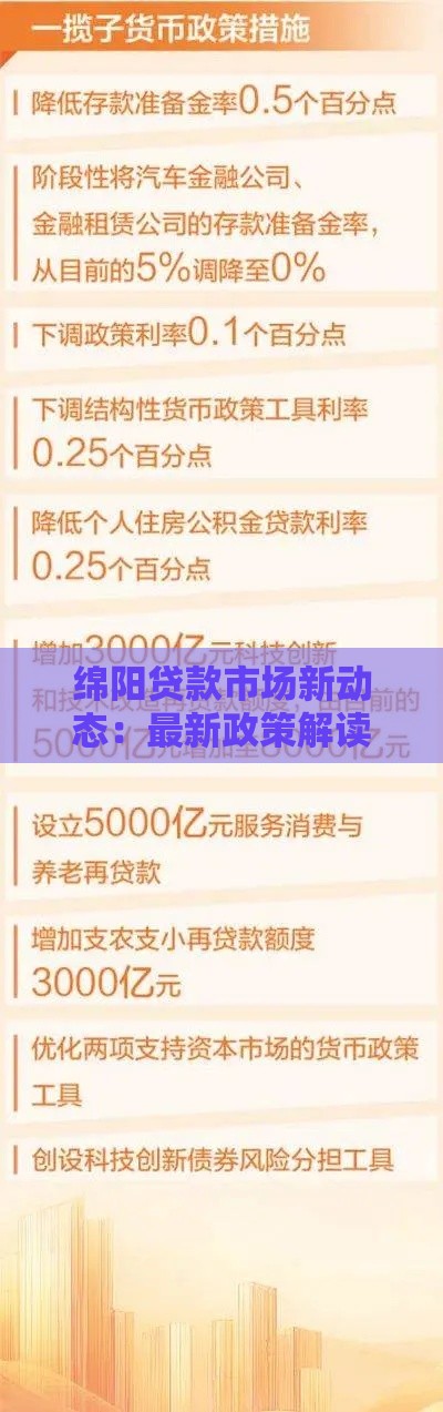 绵阳贷款市场新动态：最新政策解读+低息渠道盘点，这些变化必看！