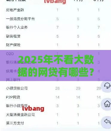 2025年不看大数据的网贷有哪些？这5类平台值得关注