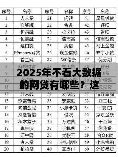 2025年不看大数据的网贷有哪些？这5类平台值得关注