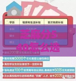 芝麻分540怎么选低息贷款？这5招教你避开高利率
