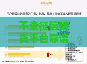 不查征信网贷平台靠谱吗？这3点必须懂