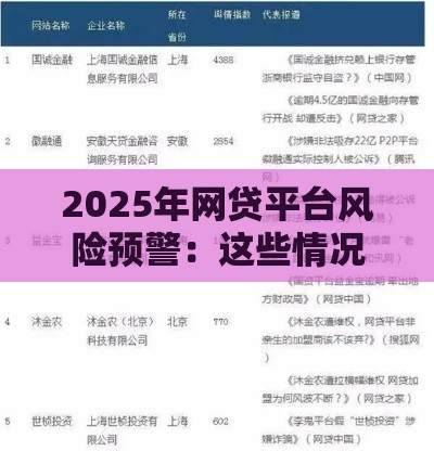 2025年网贷平台风险预警：这些情况你可能不用偿还？