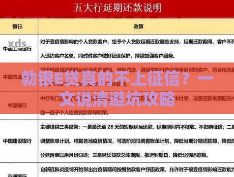 勃银E贷真的不上征信？一文说清避坑攻略