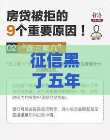 征信黑了五年是怎么回事？贷款被拒的真实原因找到了