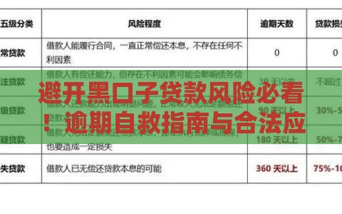 2025年最新濮阳快速借钱，分享五个借款平台不看征信线上放款快