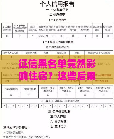 征信黑名单竟然影响住宿？这些后果你必须知道！