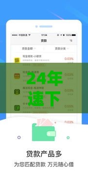 24年速下款口子有哪些？这5个低门槛平台让你急用钱不慌！