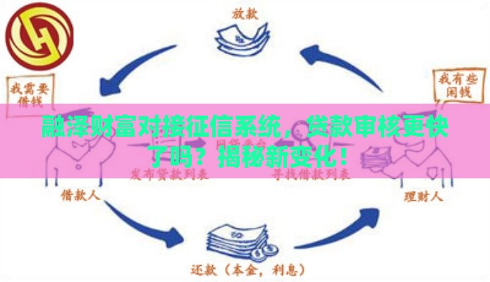 融泽财富对接征信系统，贷款审核更快了吗？揭秘新变化！