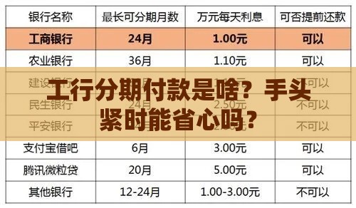 工行分期付款是啥？手头紧时能省心吗？