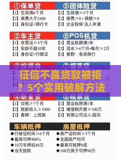 征信不良贷款被拒？5个实用破解方法必看！