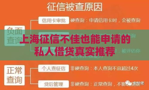 上海征信不佳也能申请的私人借贷真实推荐