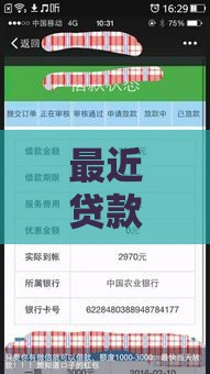 最近贷款最热的口子有哪些？2023最新盘点，急用钱必看这几个平台！