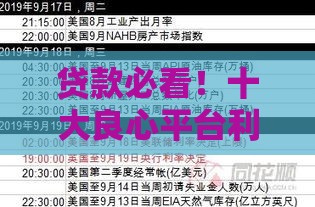 贷款必看！十大良心平台利息低至XX% 这样选不吃亏