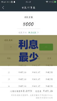 利息最少的借贷平台怎么选？三招教你避开高息套路！