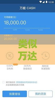 类似万达贷的贷款口子有哪些？这5个靠谱平台帮你应急！