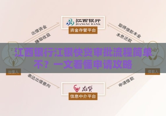 江西银行江银快贷审批流程简单不？一文看懂申请攻略