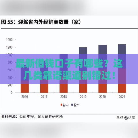 最新借钱口子有哪些？这几类靠谱渠道别错过！