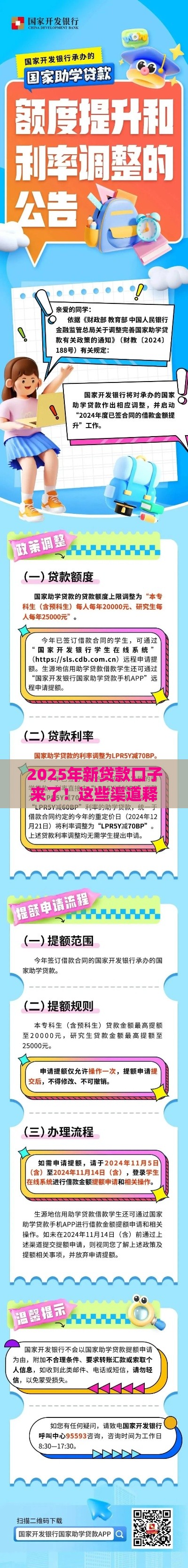 2025年新贷款口子来了！这些渠道释放金融活力