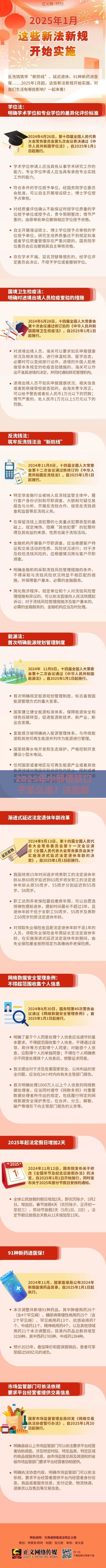 2025年小额借款口子怎么选？这些新变化