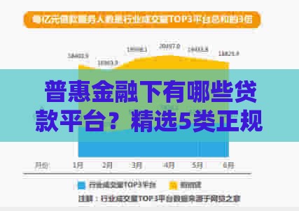 普惠金融下有哪些贷款平台？精选5类正规渠道